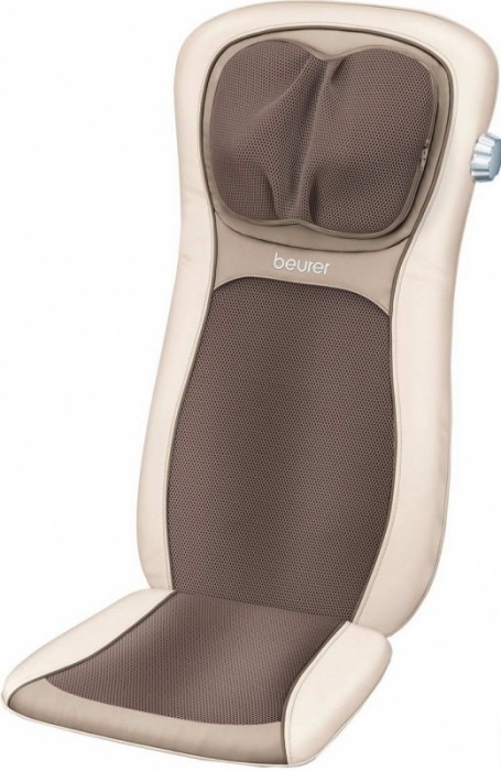 روکش های پارچه ای